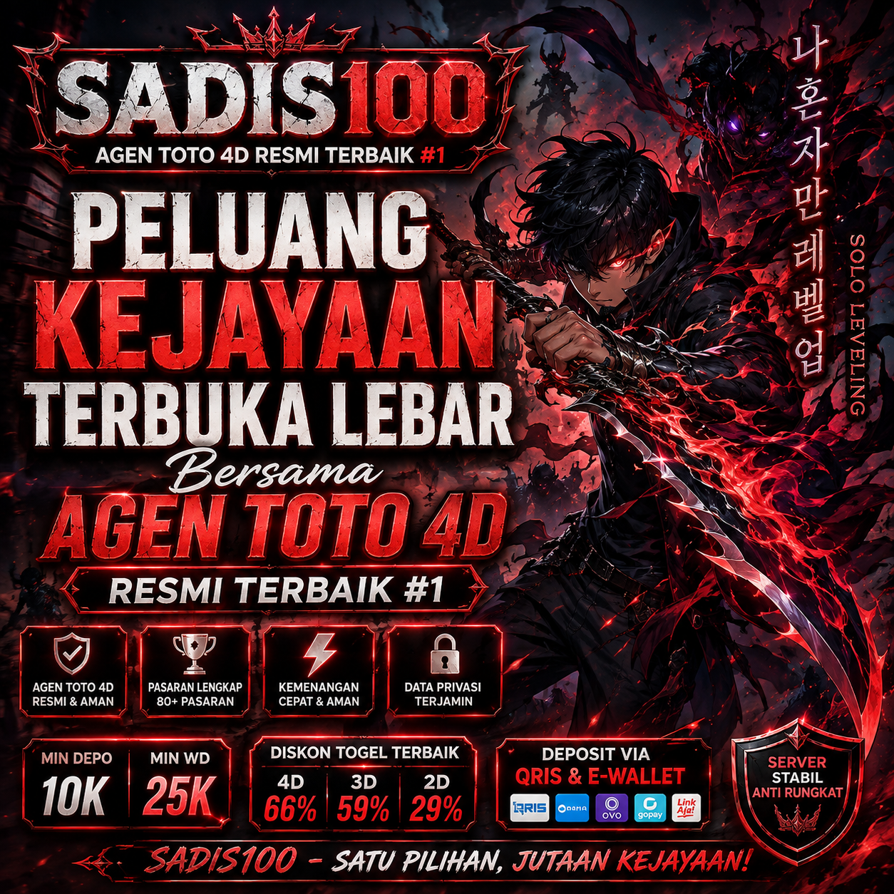 SADIS100 $ Peluang Kejayaan Terbuka Lebar Bersama Agen Toto 4d Resmi Terbaik #1 - WooCommerce eCommerce